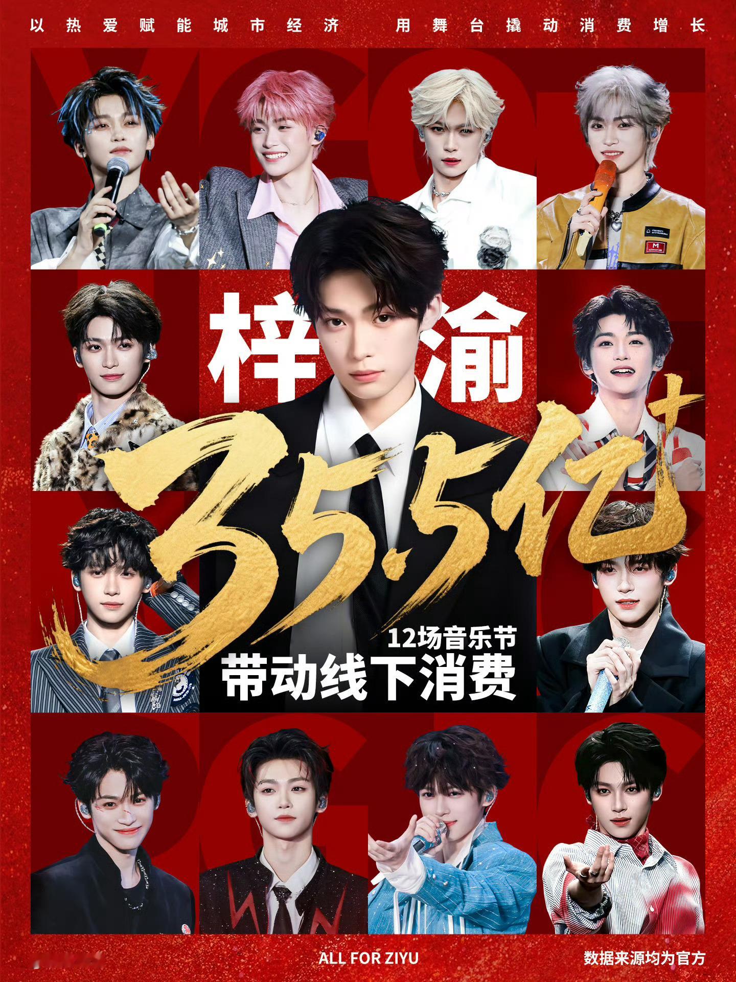 梓渝宇宙游乐场黄金单曲 加热音乐战绩红膏都点到万👍1网页链接2网页链接3网页链