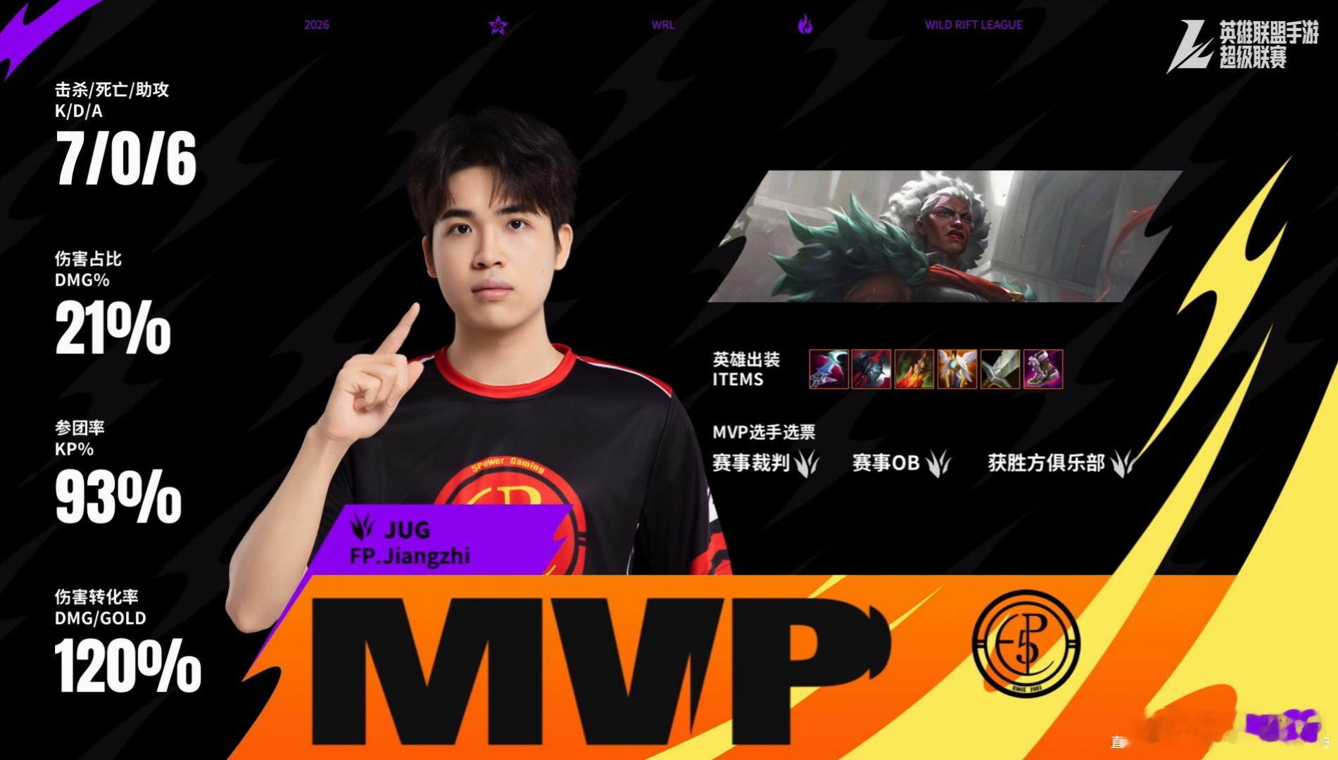 【2026WRL秋季赛 FP 1‑0 WBG】先下一城✨本局MVP：FP.Jia
