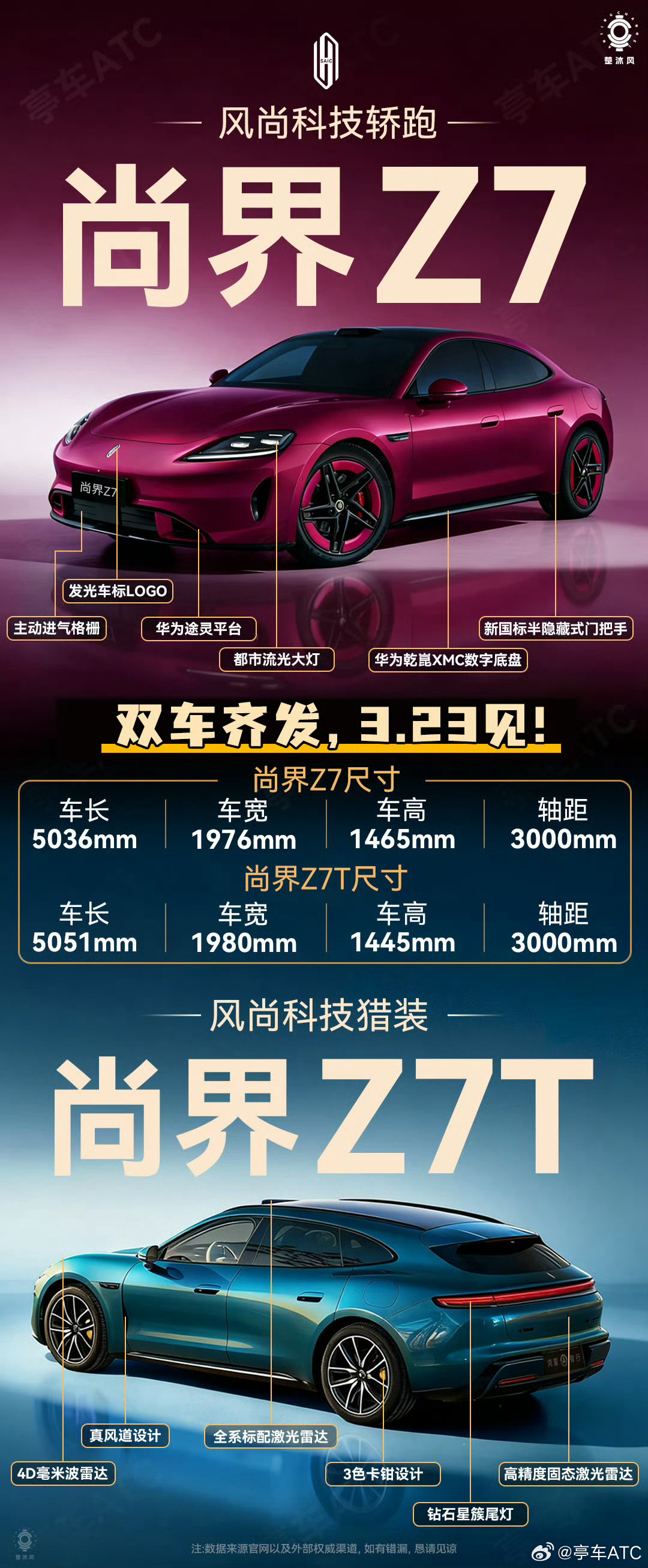 万众期待的尚界Z7和Z7T，正式定档下周一见！算是鸿蒙智行在纯电轿车这块的又一次