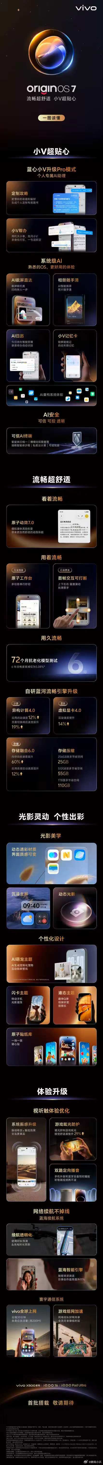 OriginOS vivo全新系统OriginOS7 与vivo自研蓝河操作系统