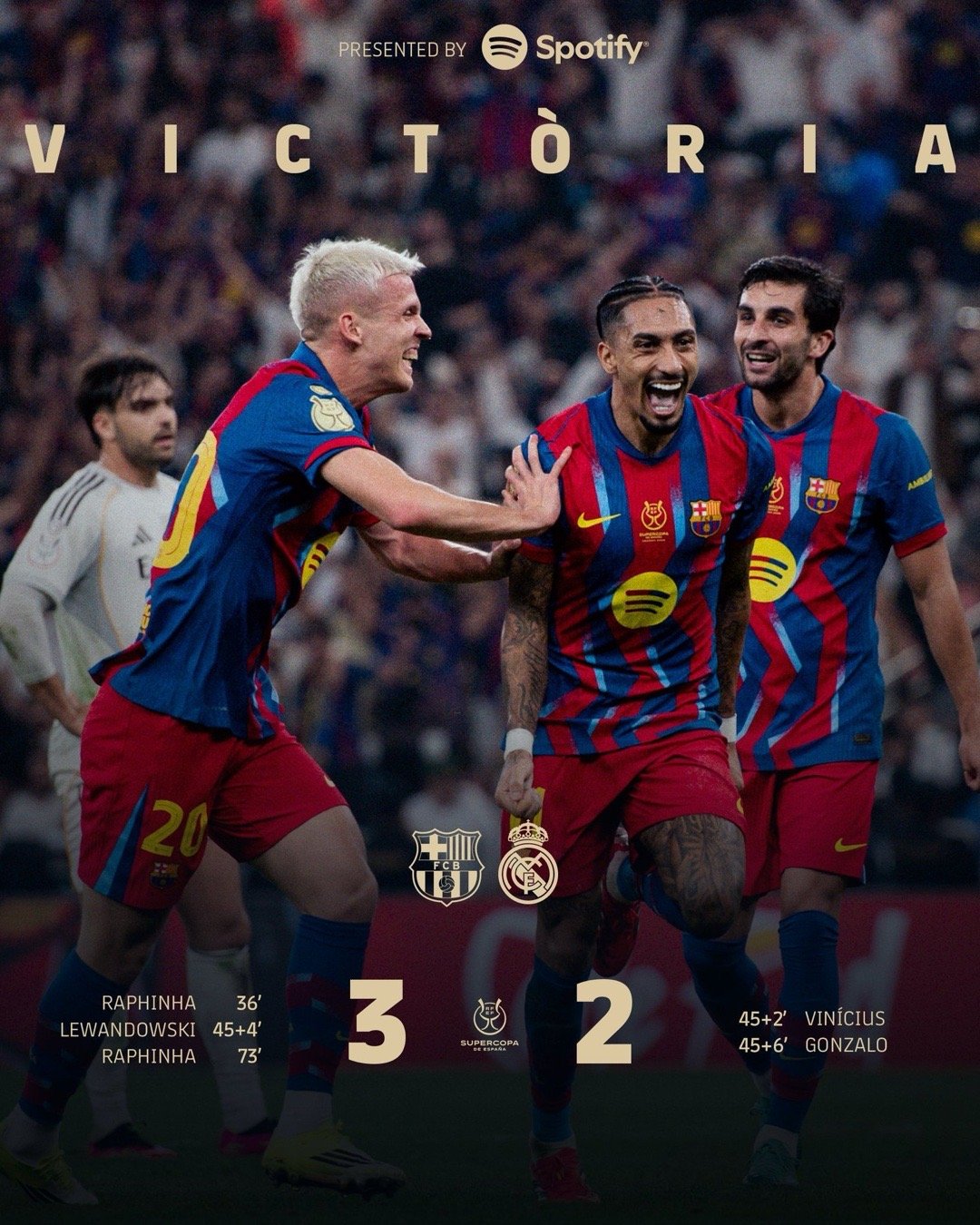 在今日凌晨结束的西班牙超级杯决赛中，巴塞罗那3-2战胜皇家马德里，成功卫冕西超杯