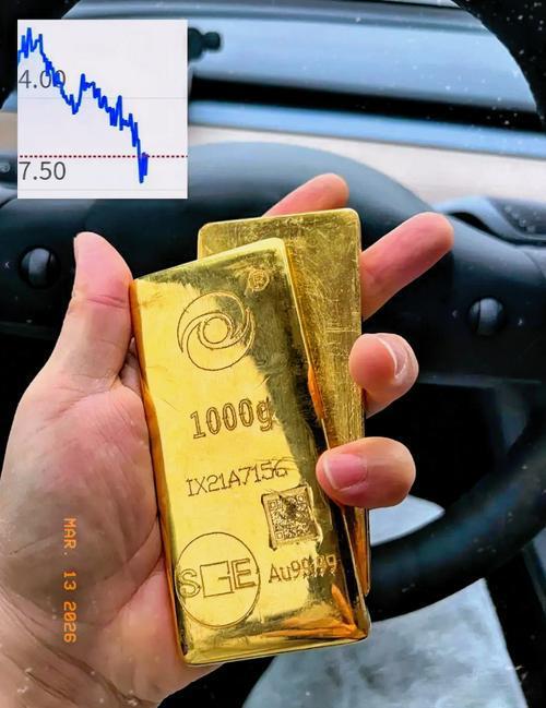 确实让人无法想象，短短半年时间，黄金就从人人看涨跌破4000美元关口。
值得注意