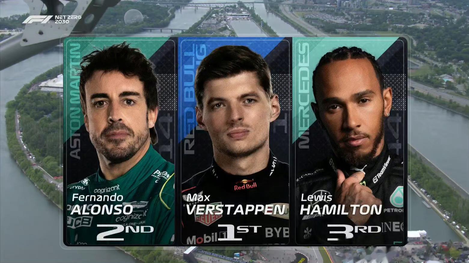 2023加拿大大奖赛正赛最终成绩表如图#2023F1加拿大大奖赛# ​​​#F1