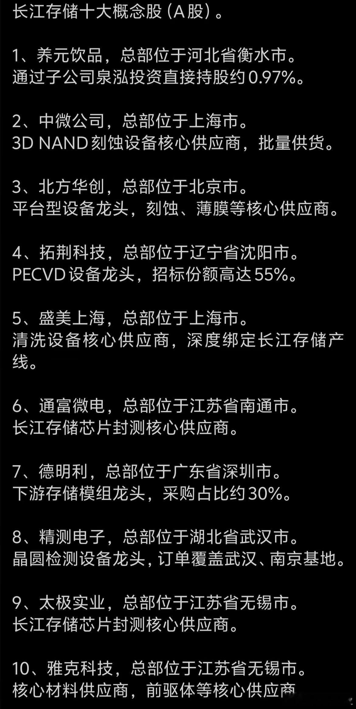 长江存储十大概念股(A股）。仅供参考！ 