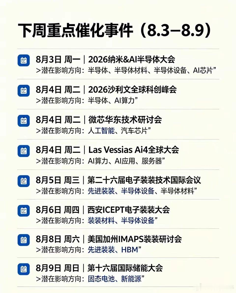 下周热门重点催化事件（8.3～8.9）📅 8月3日 周一｜2026纳米&AI半
