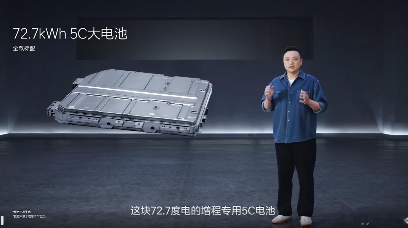 标配72.7kWh 5C电池，CLTC 420km；超高效率增程电机，WLTC馈