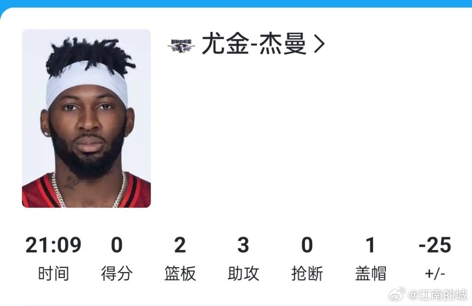 本场比赛，北京队外援杰曼状态低迷，他全场出战21分钟，投篮4中0，仅得到2篮板3