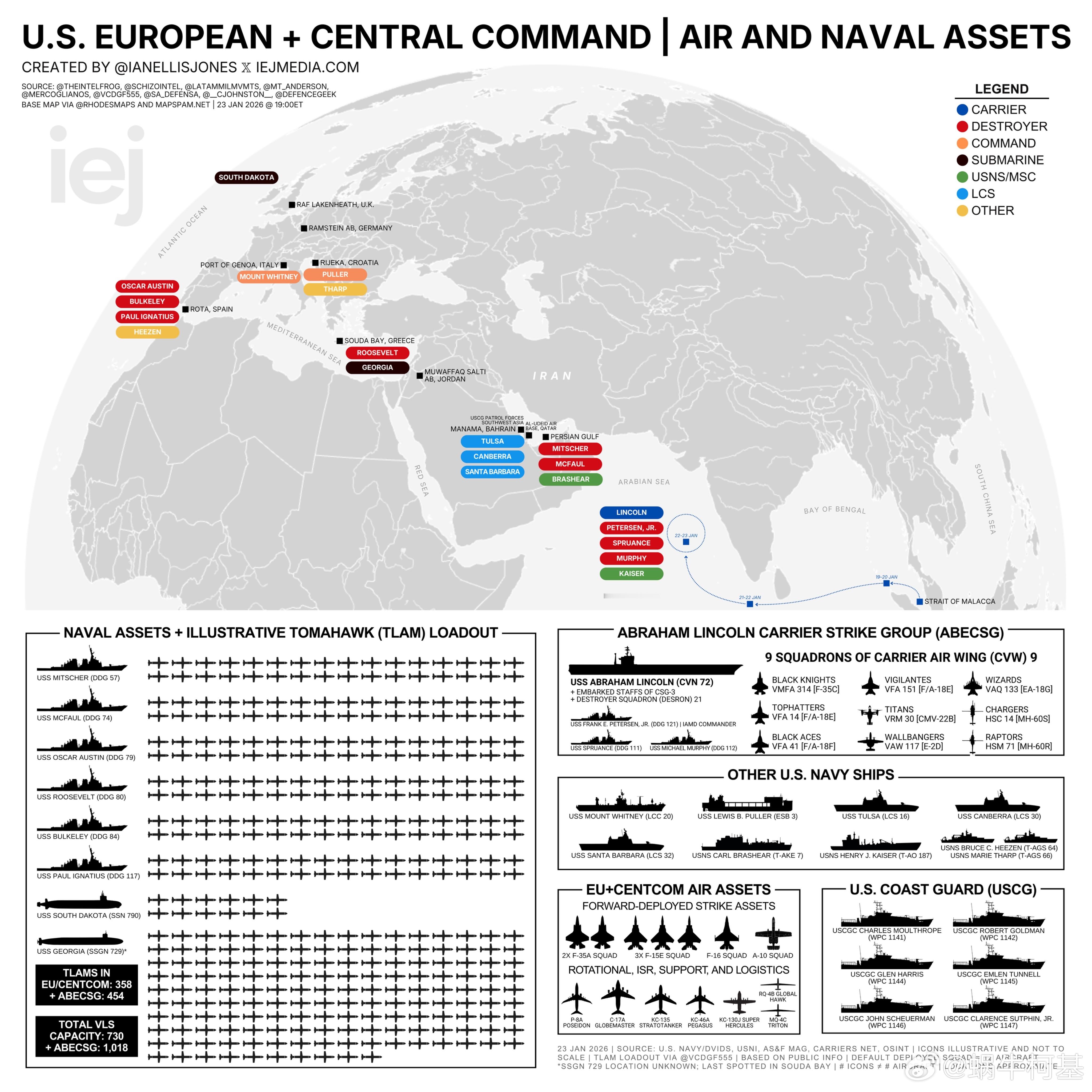 截至1月24日，美军的部署结构已经接近对伊朗实施高强度空袭的最低门槛，三个中队F