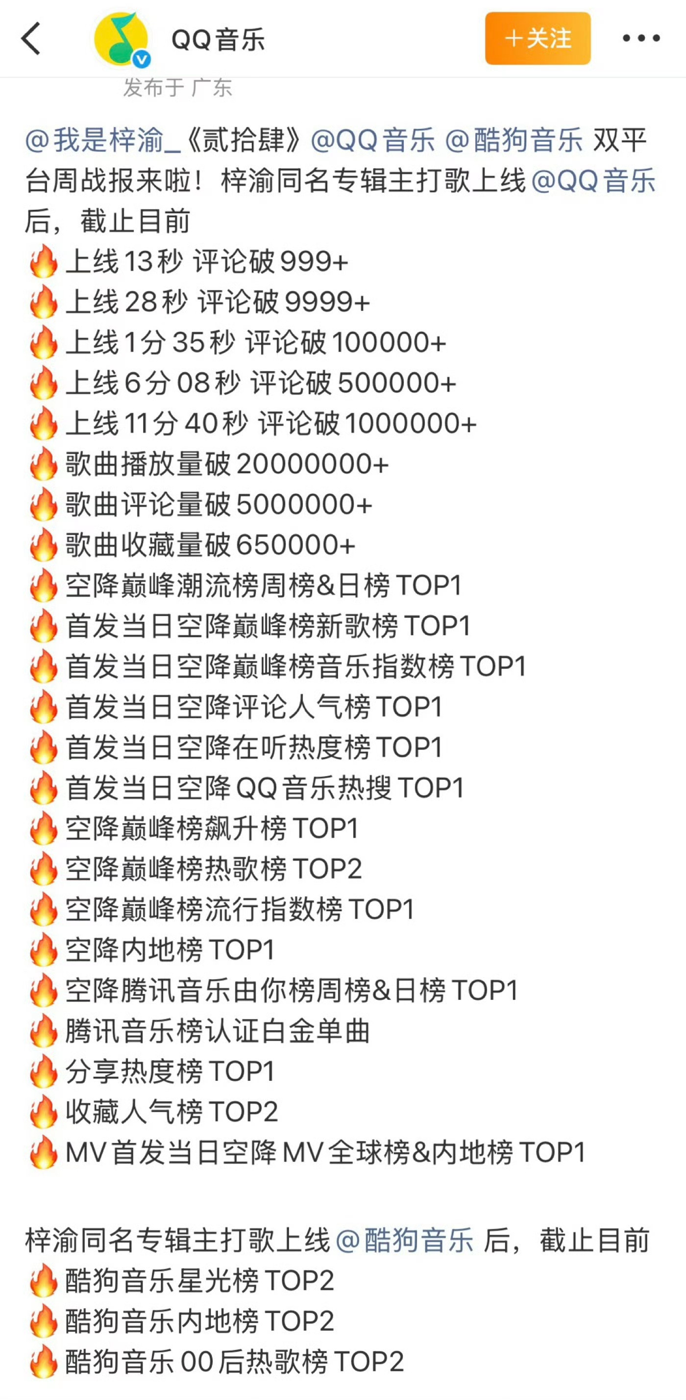 梓渝新歌贰拾肆双平台战报：上线 11分钟评论即破百万，首日直接空降多榜单第一，全