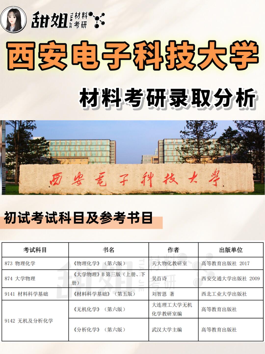 【材料考研】西安电子科技大学最新考情