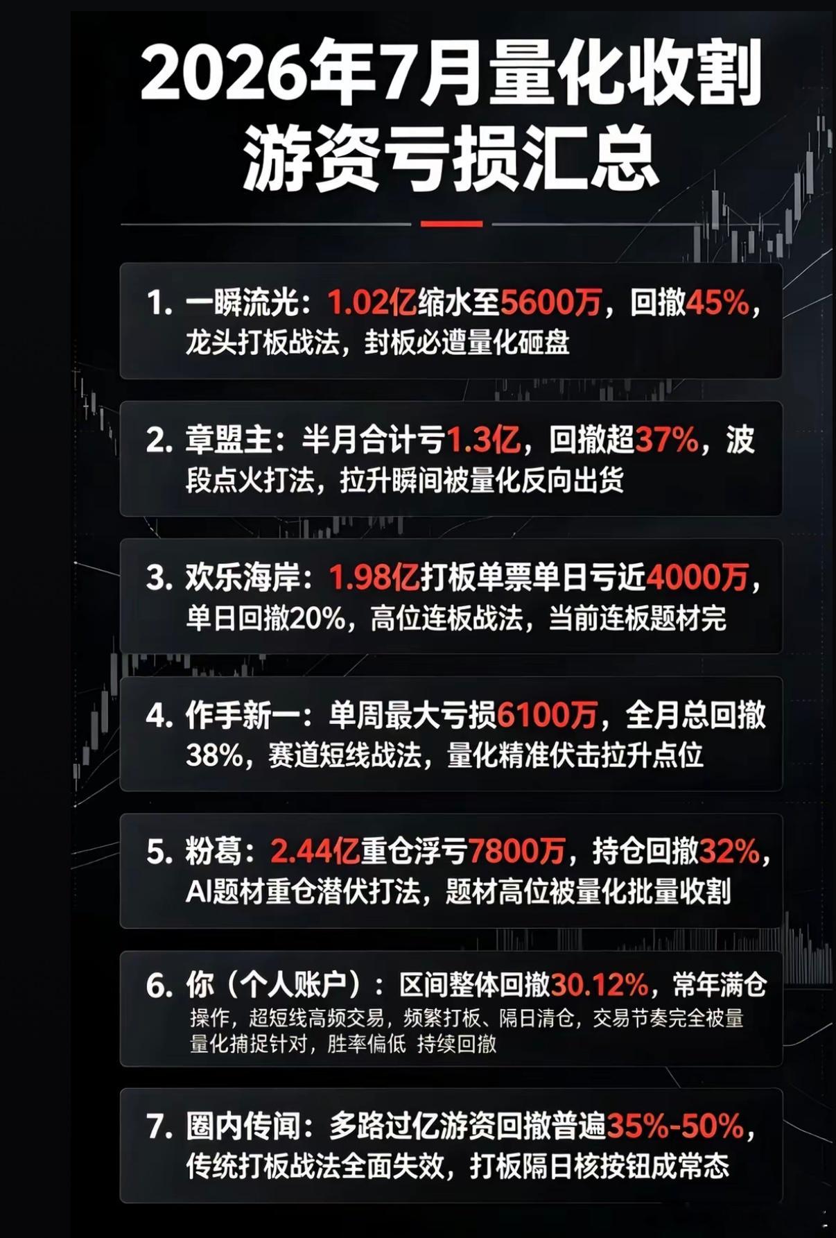 发现好多人开空调抠抠搜搜的