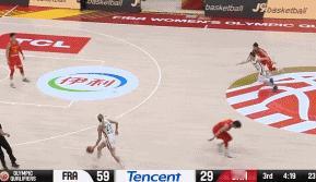 中国女篮失误，29-64落后35分！
北京时间2月10日，中国女篮与法国女篮进行