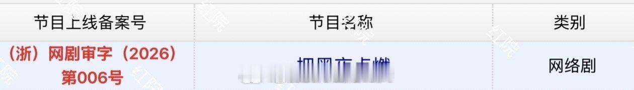 陈哲远《把黑夜点燃》今日过审下证 期待寸头陈善