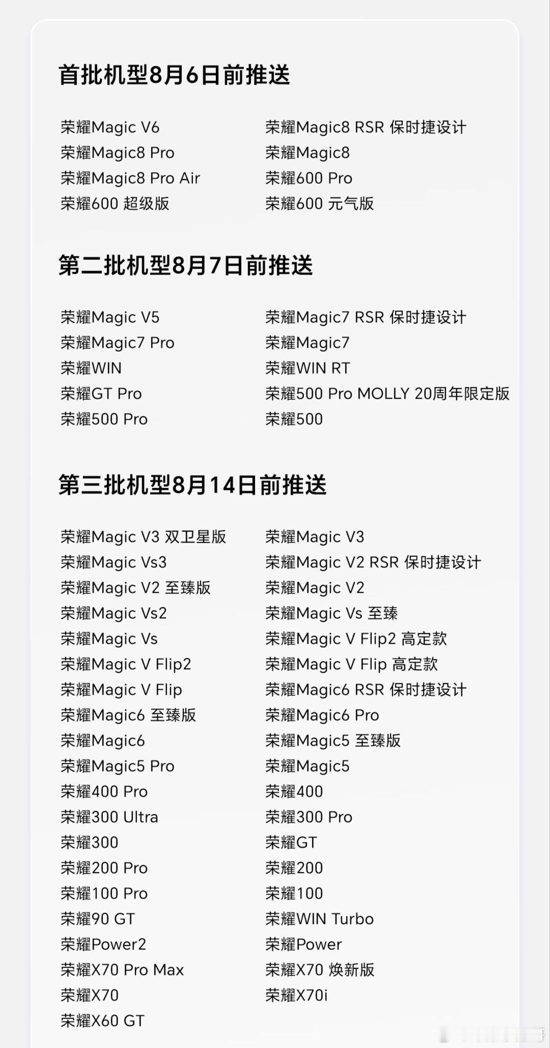 『推送预告』荣耀手机 8月更新版本，今晚8点前向第二批机型推送！昨天看到有人已经