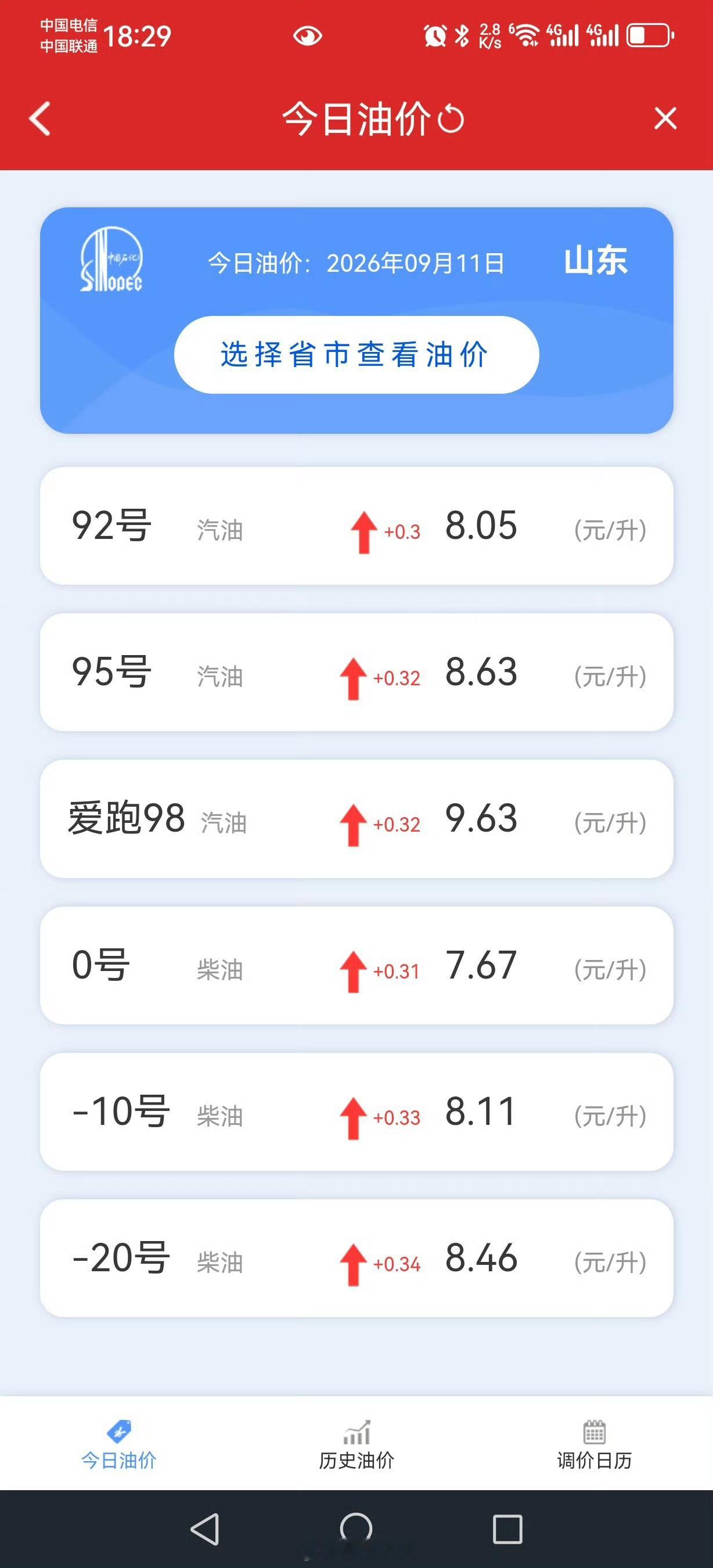 油价出现异常 美伊冲突让中东油价又有波动现在用车还是纯电稳妥，不用老是盯着油价上