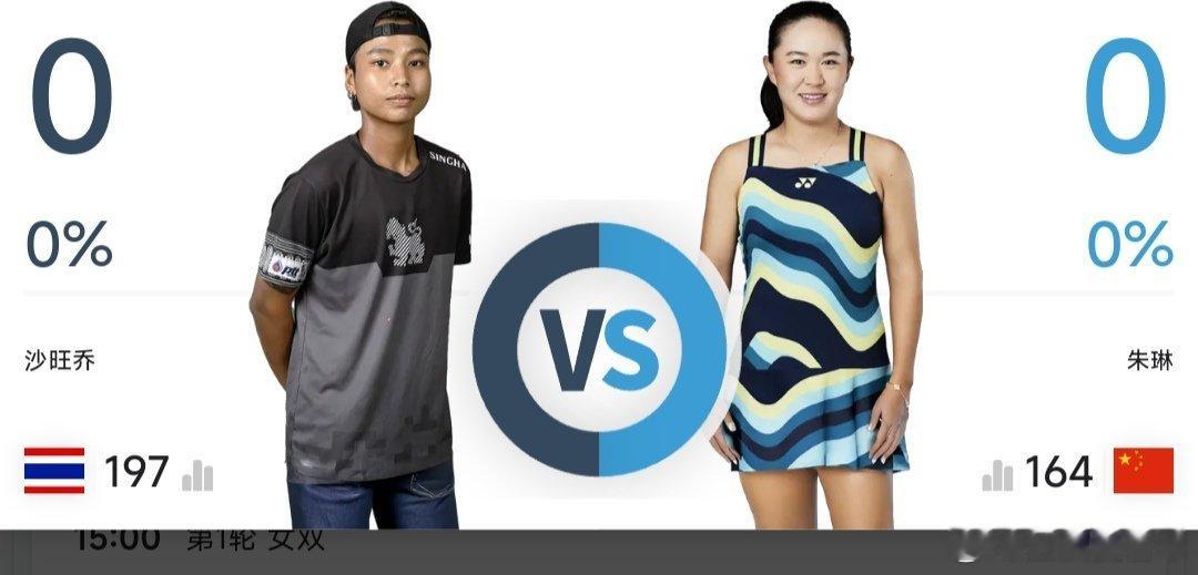 最新赛事赛程1月28日07:00左右  澳网青少年女单16进8张瑞恩🇨🇳 v