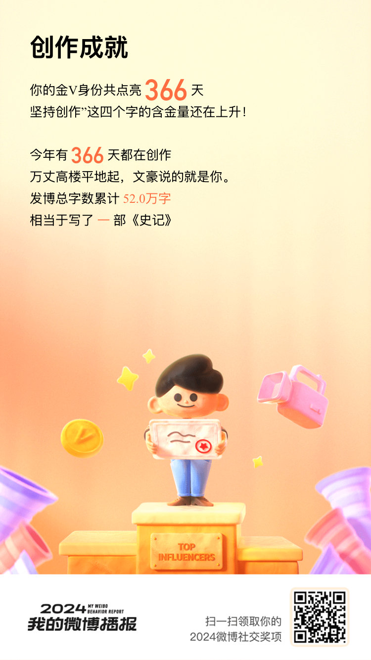 2024 火热出炉！这一年，我连续366天闪耀着金V的光辉[酷][酷]！每一次创
