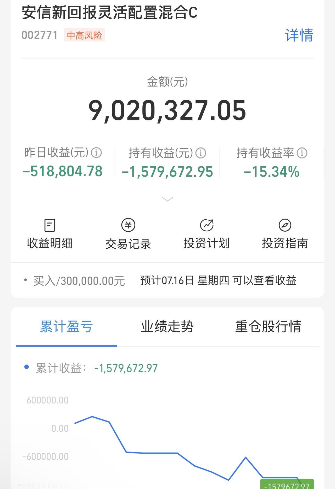 怕什么！千金散尽还复来！我说的！