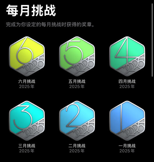 我不是我，我是栓上iwatch的电子骡[大笑R]