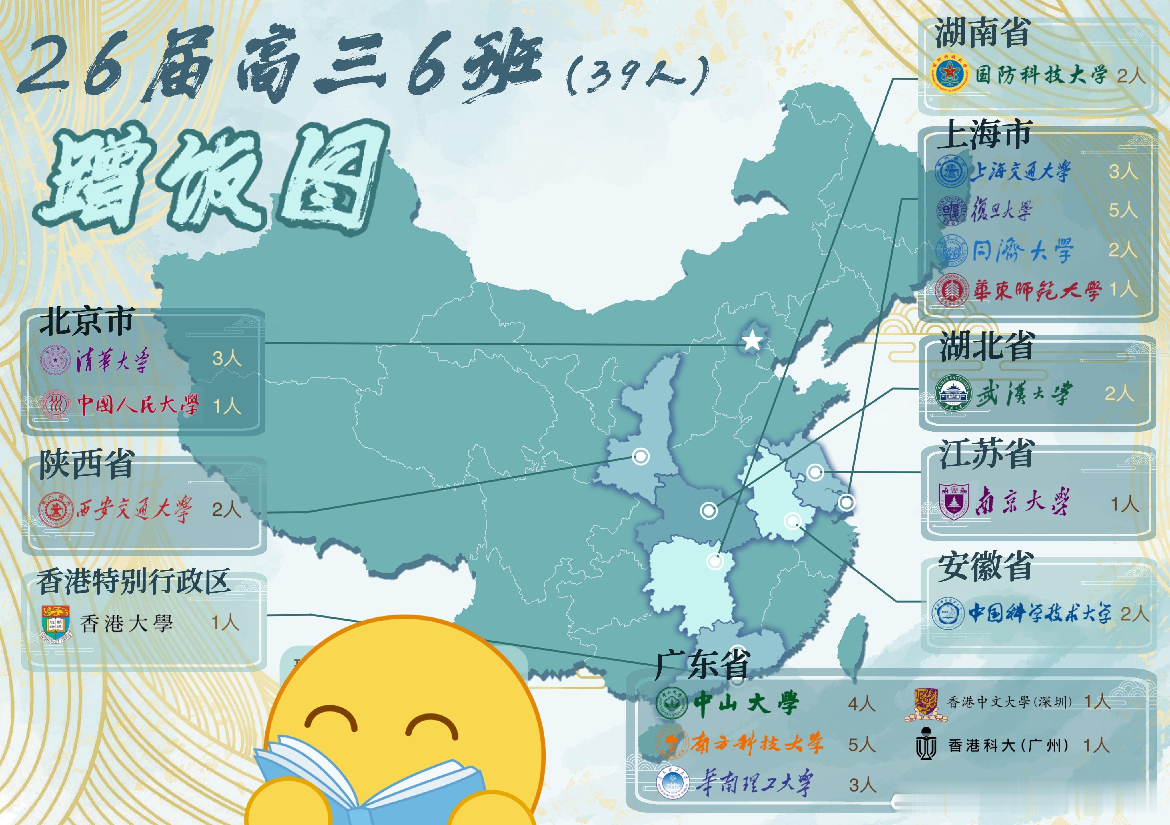 蹭饭地图深外1班文科清北班深外6班理科清北班跟深中肯定是没得比，但是也很不错了(