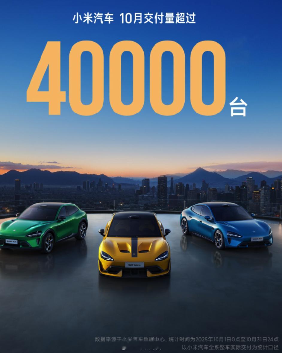 小米汽车10月交付量超4万台连续2个月交付量超4万辆。还是一车难求 ​​​