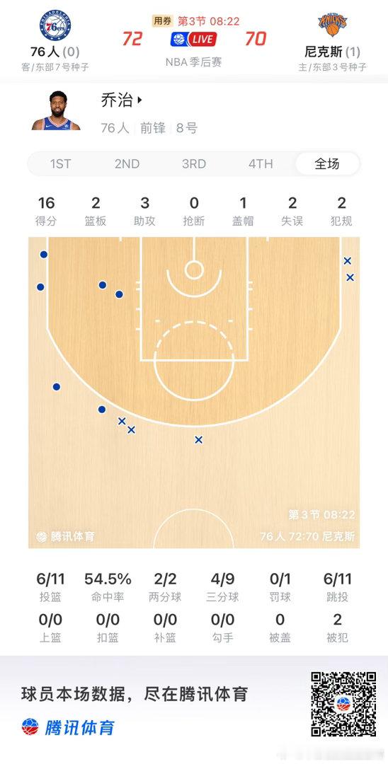 NBA  泡椒常规赛装🍬是吧 