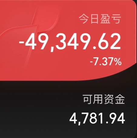 午饭后乘车回上海，等到了已经收市。一看股指就成了这样，最终选择向下二次探底。下周