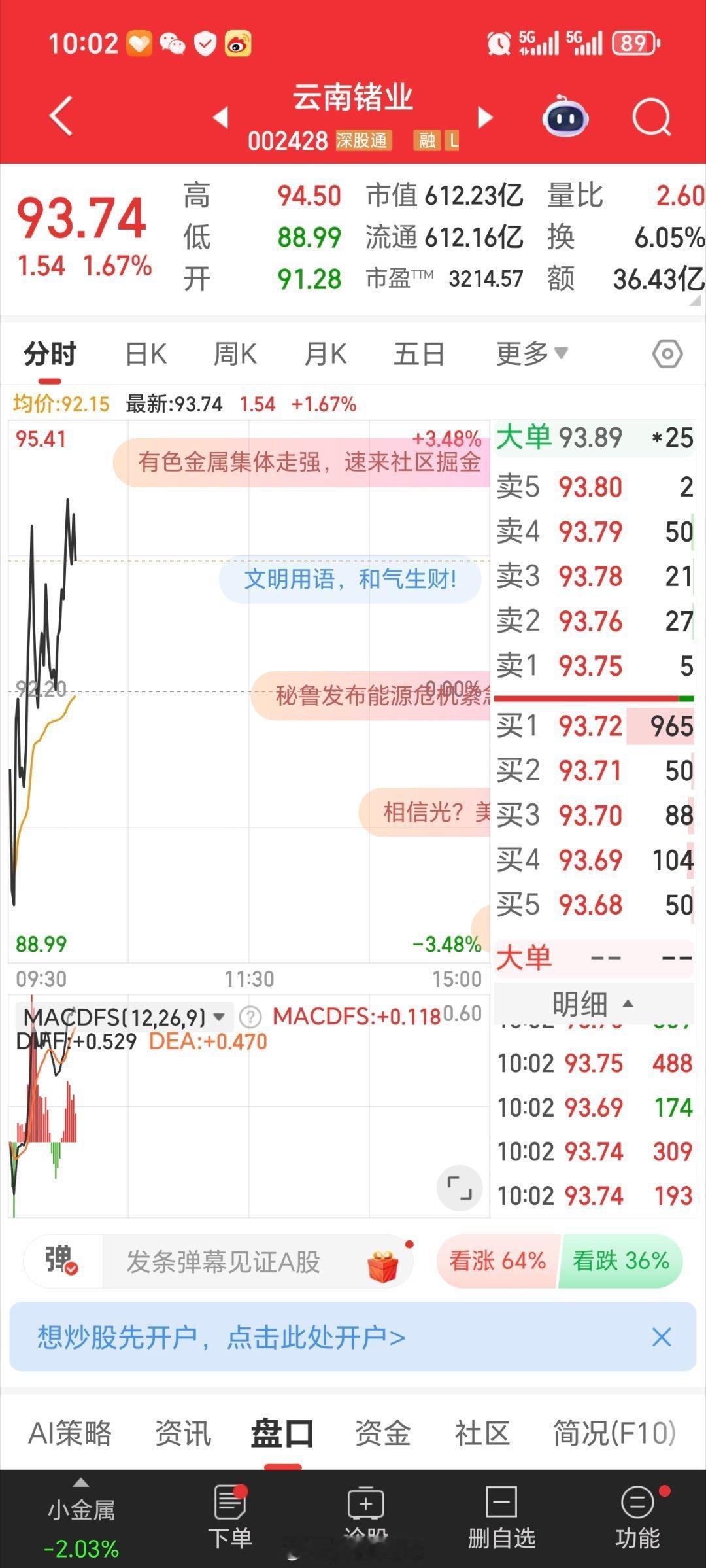 云南锗业，逢低关注 