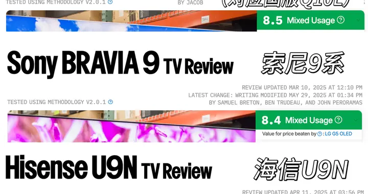 专业电视评测机构Rtings：TCL获Mini LED电视新品综合评分第一