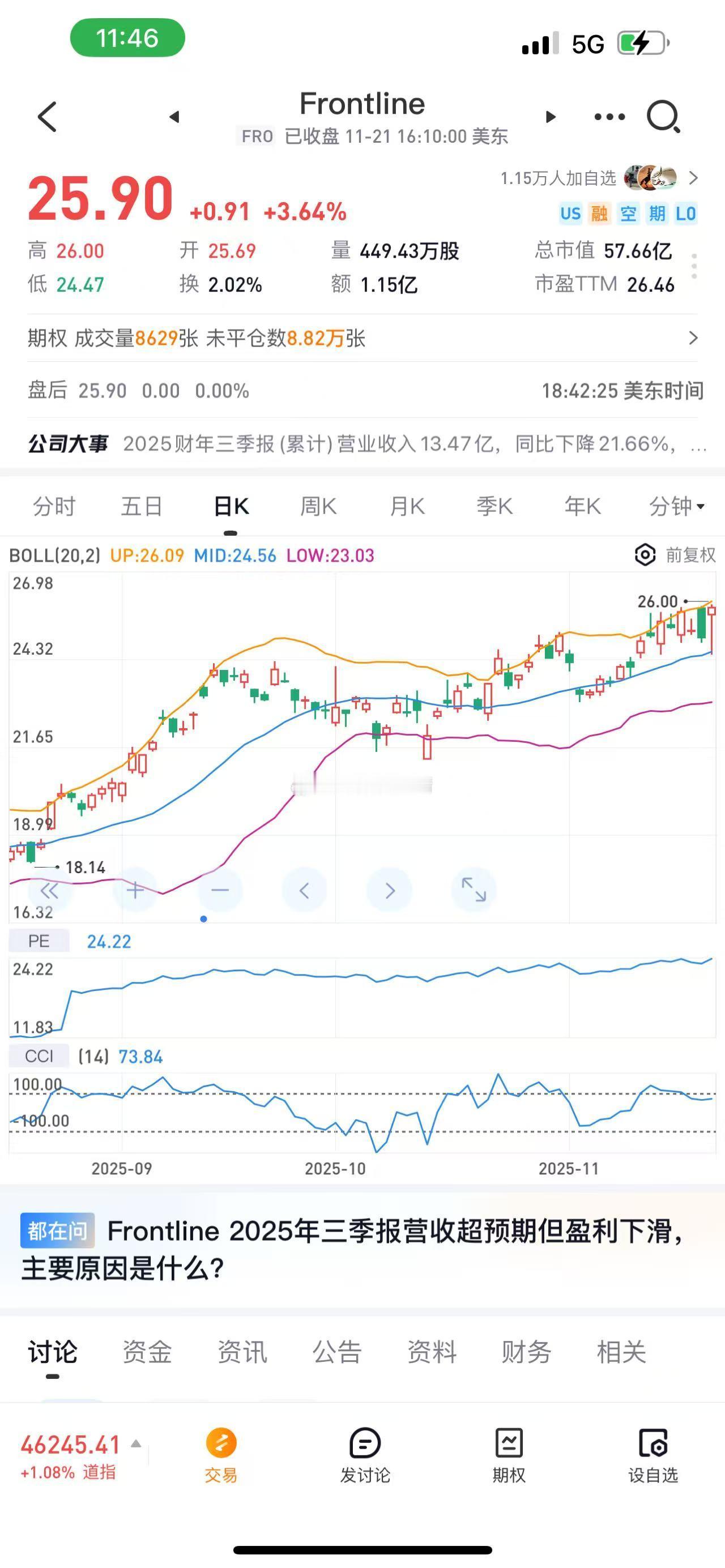 问的朋友有点多我在这里统一回复：  美股油轮新高 a股理应有所反弹  我还是很看