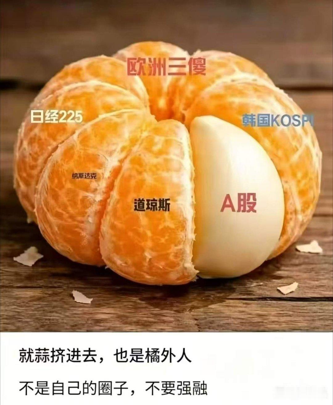 嗯，很好，“蒜”你狠！股票