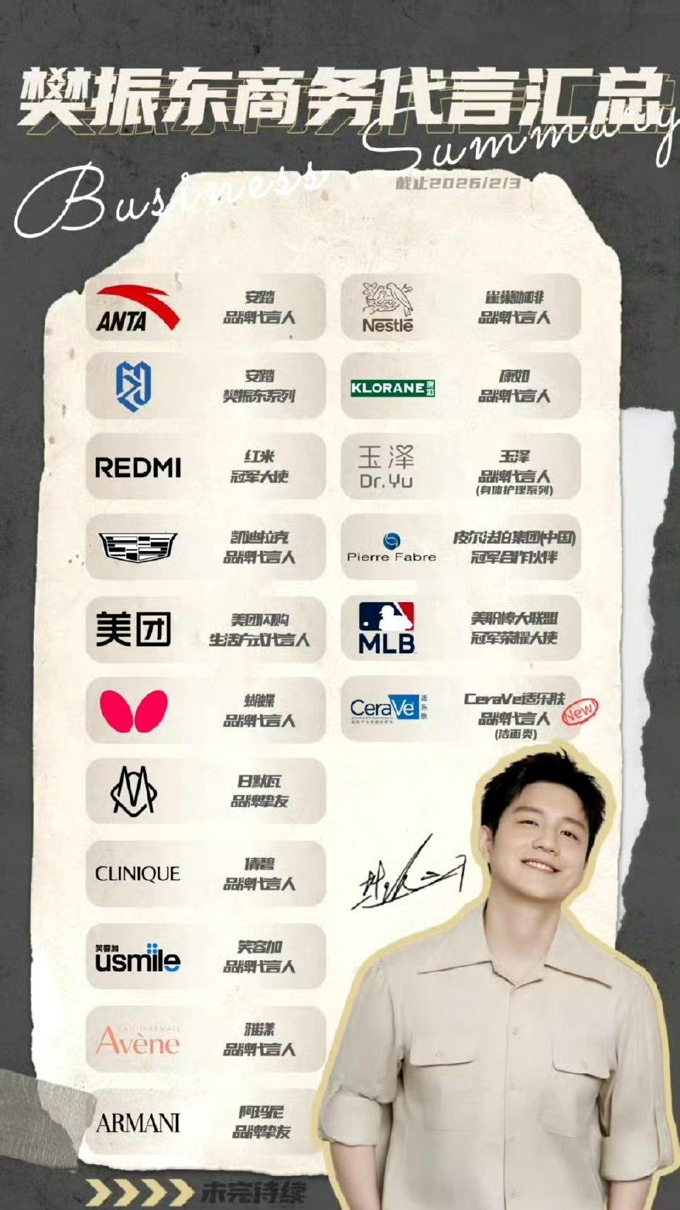 樊振东打响指叫队友有些人巴不得他过得不好，但他偏偏争气，越来越好，黑子越不开心，