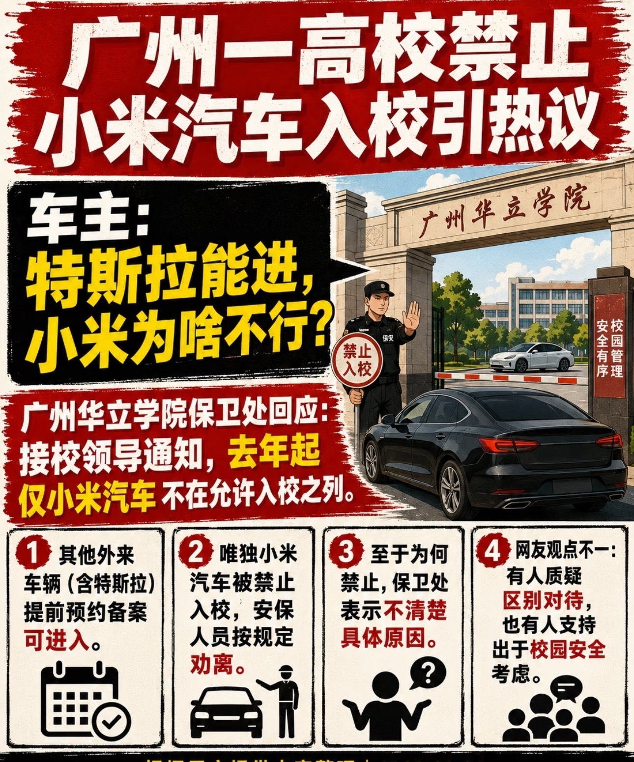 广州某高校辟谣禁止小米汽车入校 你说你是国防七子，不让特斯拉进就算了，一个民办学