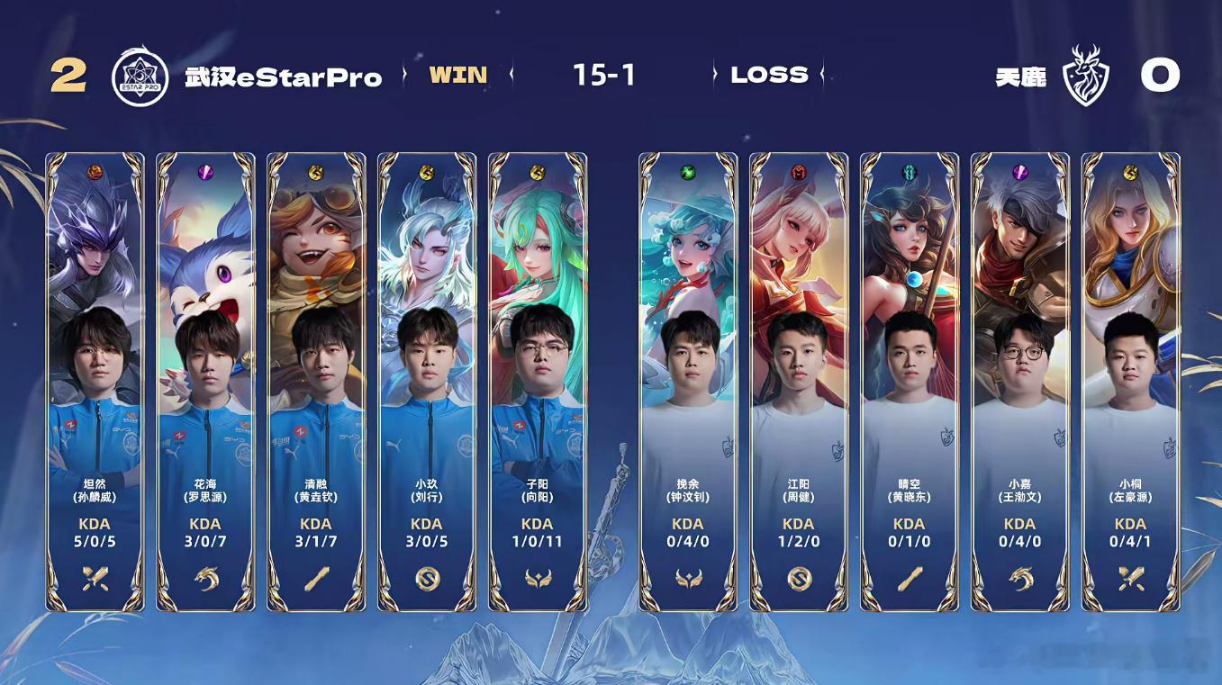 eStar顺风教学局  eStar战胜天鹿 恭喜eStar战胜天鹿，🌟的顺风教