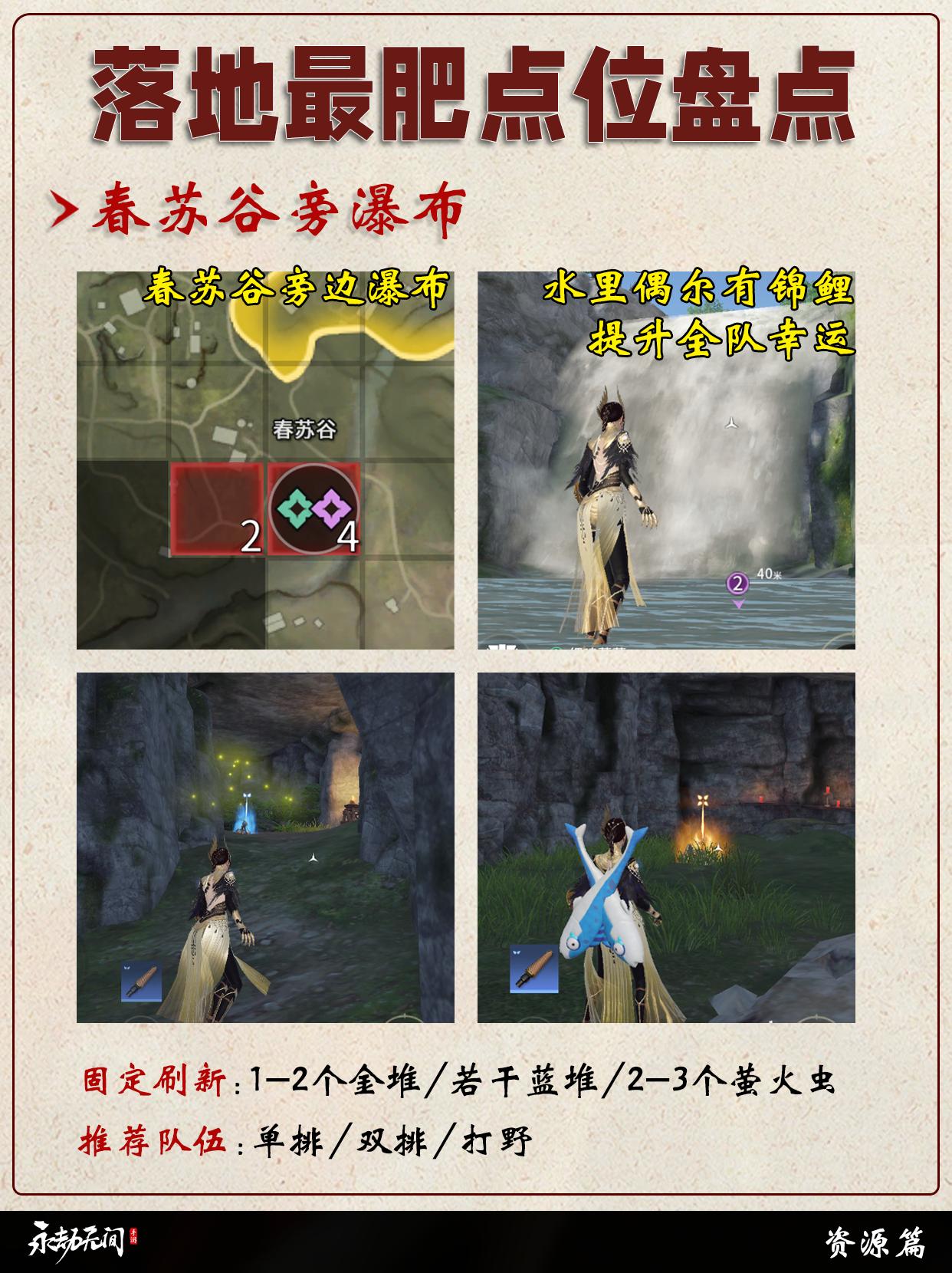 永劫手游落地最肥点位盘点。