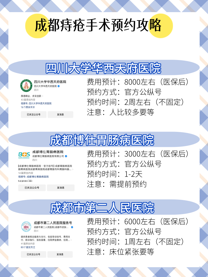 必须了解  关于【痔疮切除】的对比攻略痔疮，一旦发作，简直是苦不堪言。⚠️每一次