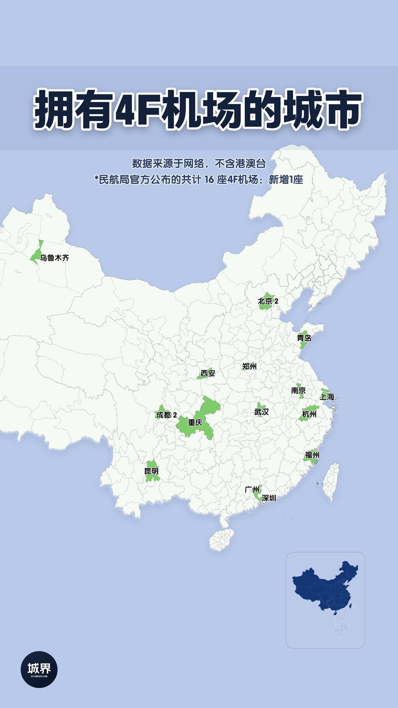 福州升级4F！全国4F机场城市升至17座。国内最高等级 4F 运输机场，可以起降