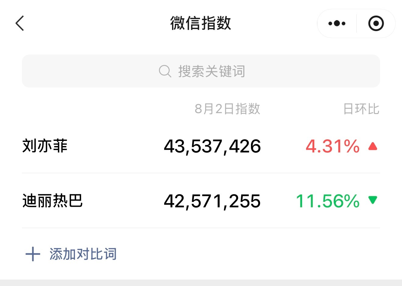 刘亦菲顶级星光女刘亦菲晚安 
