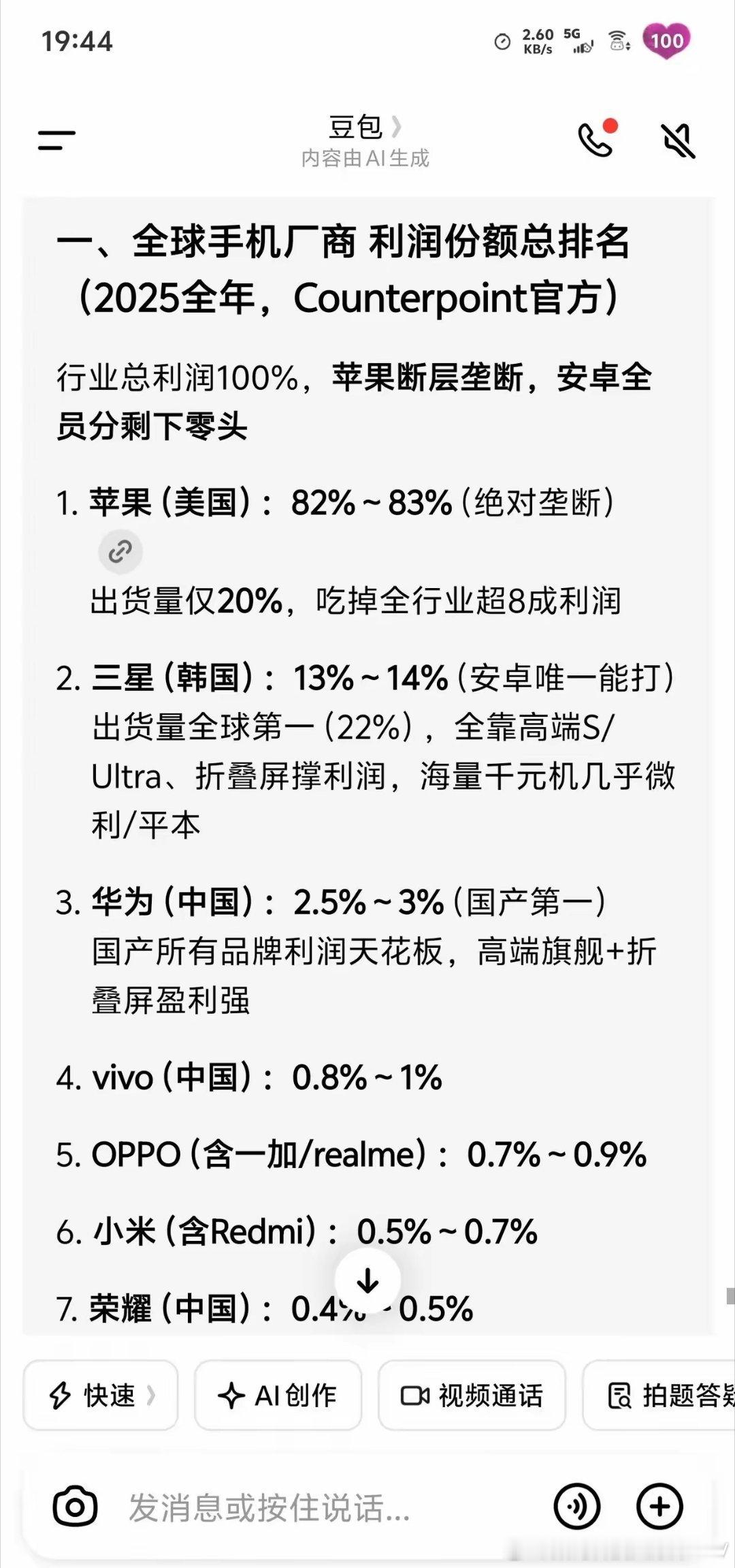 全球手机厂商利润份额：苹果占82%，三星13%，华为2.5%，其他2.5％ 