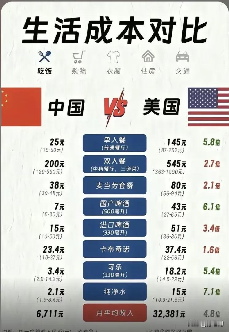 茅台在国内是“硬通货”，一瓶难求。但到了国外，它就成了超市货架上“昂贵的东方神秘