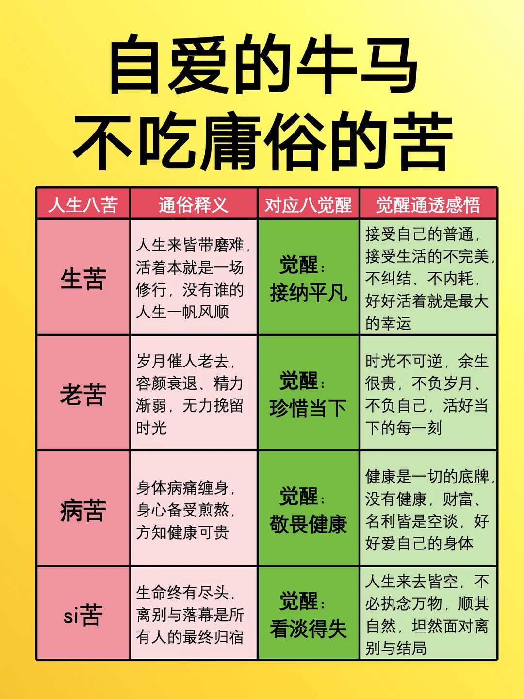 自爱的牛马不吃庸俗的苦