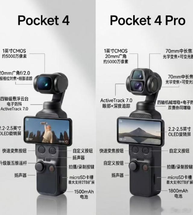 等等党快被大疆影石熬哭了等等党快被大疆和影石熬哭了，其实也正常。两家都在观望，因