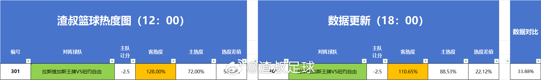 分享图片 