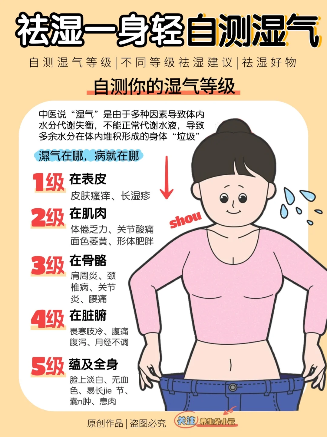 无湿一身轻💦自测湿气等级，教你正确祛湿✅