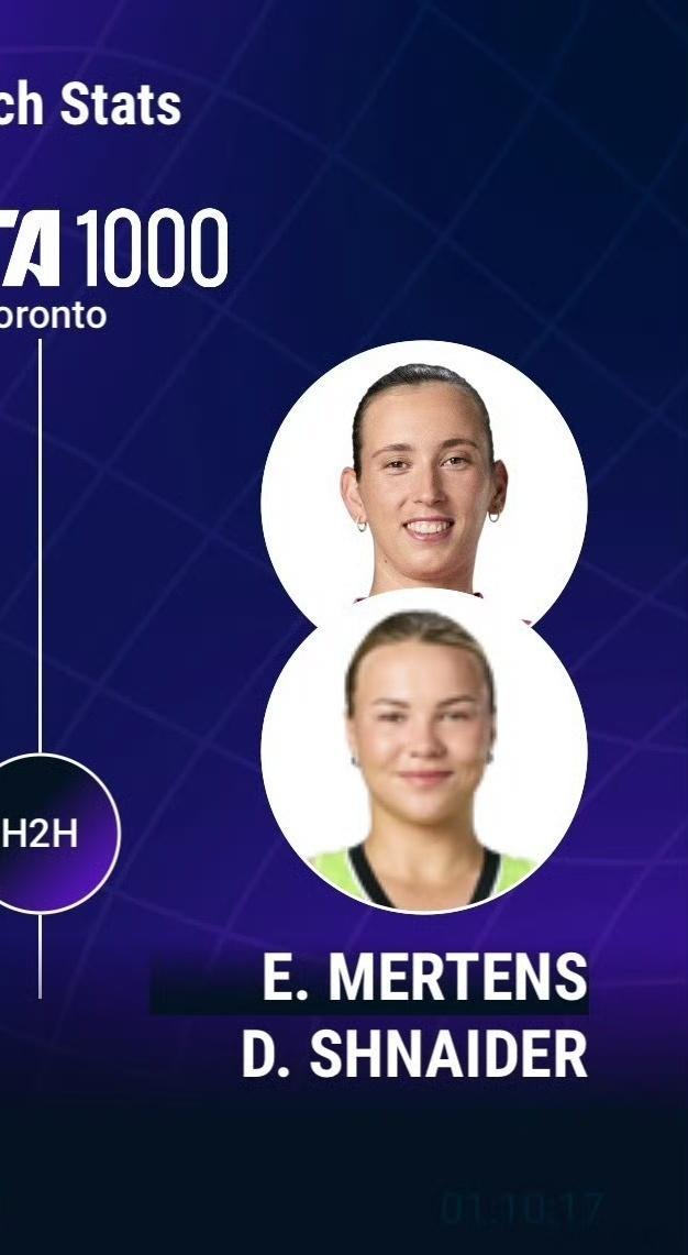 隐隐约约感觉又是前搭档要相见了，各自差一轮WTA1000🇨🇦多伦多站女双第二
