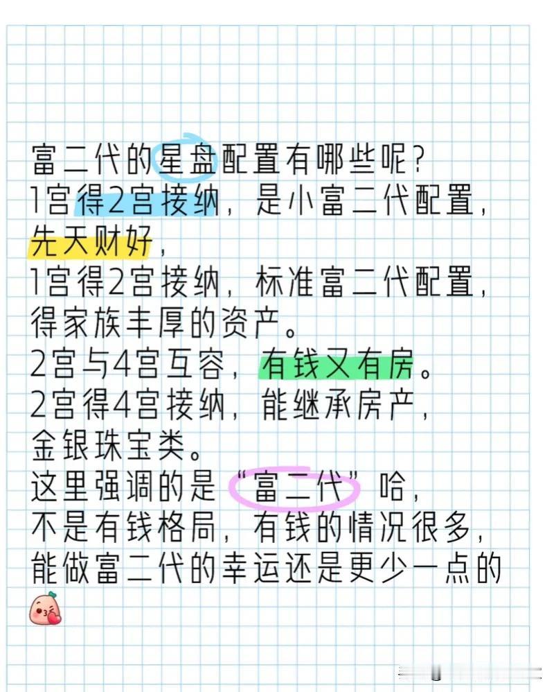 
富二代的星盘配置有哪些呢？
1宫得2宫接纳，是小富二代配置，先天财好，
1宫得