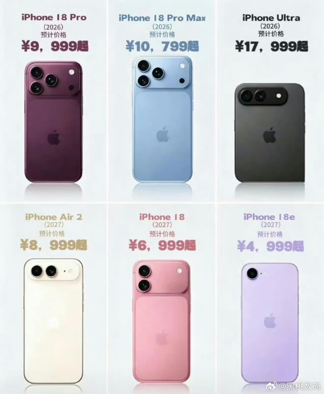 iPhone18Pro起售或破万距离苹果秋季发布会还有四十多天，新款iPhone