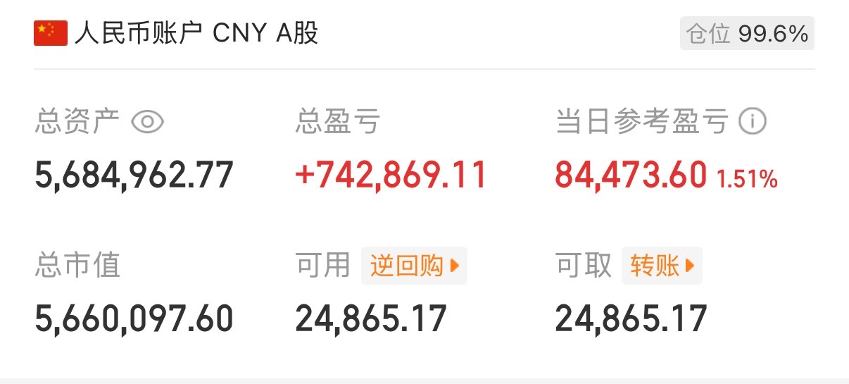 坚定不移！死磕到底！认定的事就不折腾了！ 