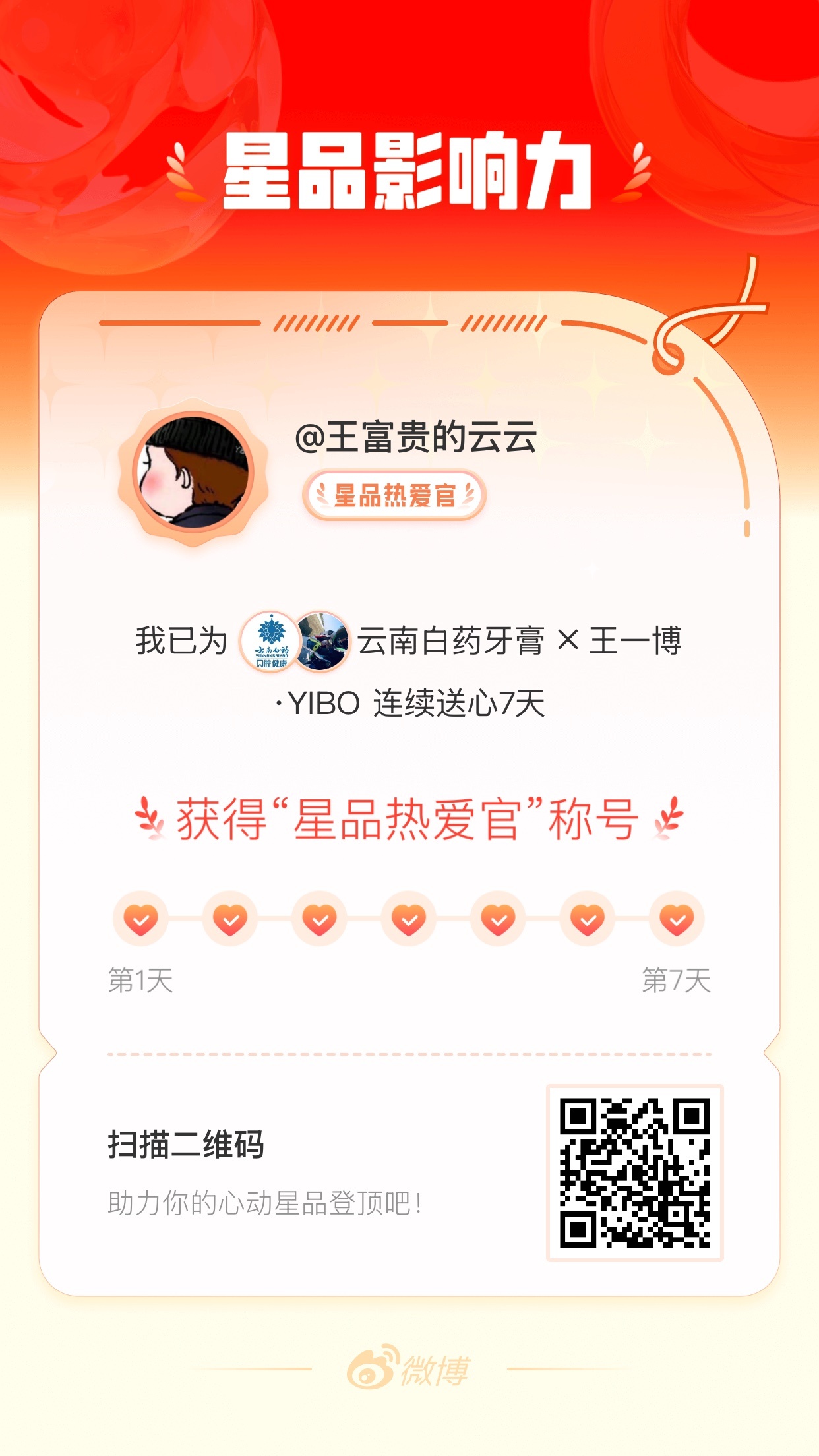 王一博[超话] 我在星品影响力上为 X 连续送心7天，获得“星品热爱官”称号！快