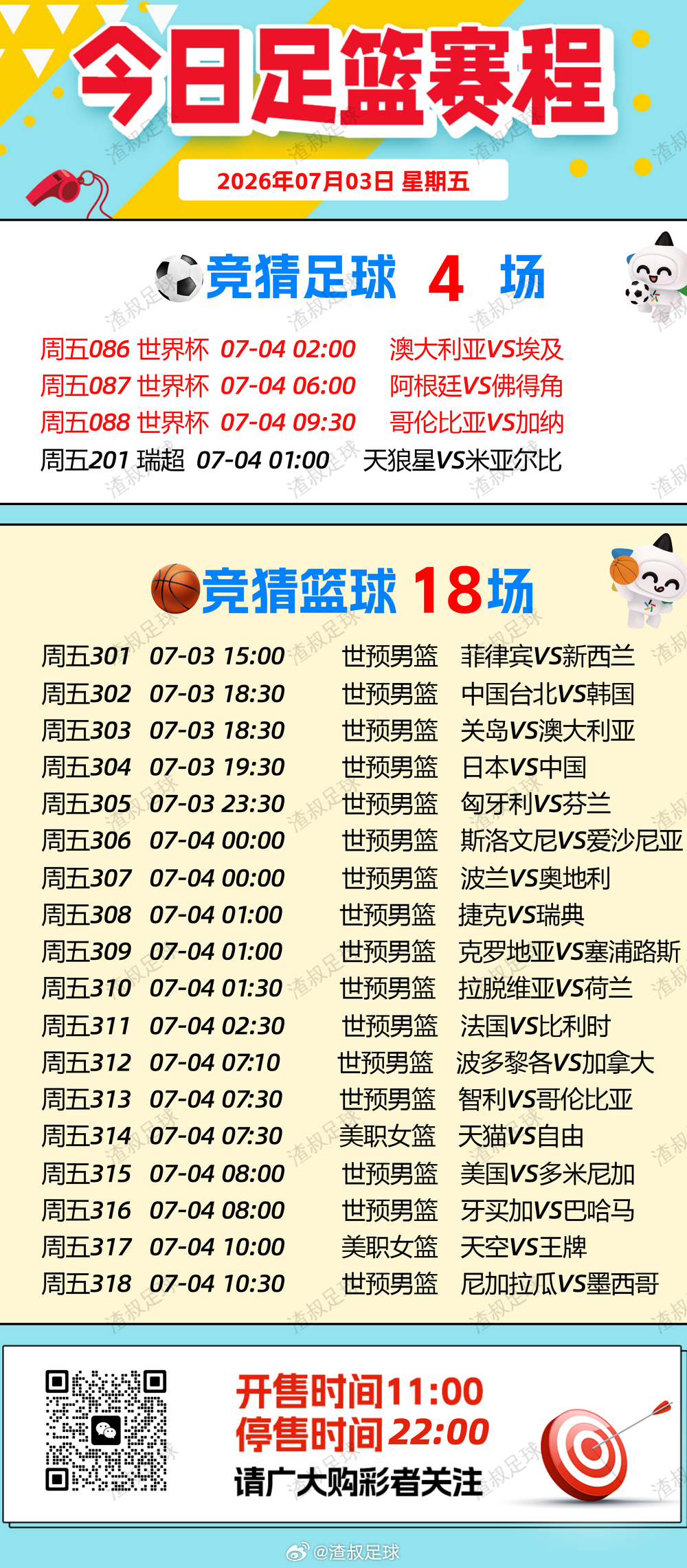 【早安·周五🌞】🧧排列3、排列5、天天开。🧧7星彩今晚开奖，奖池2.87亿